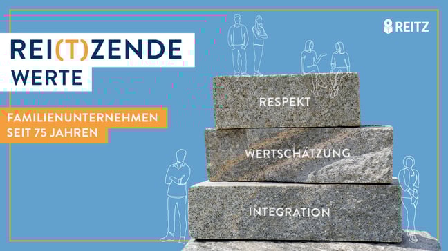 Respekt, Wertschätzung & Integration: 75 Jahre Familienwerte